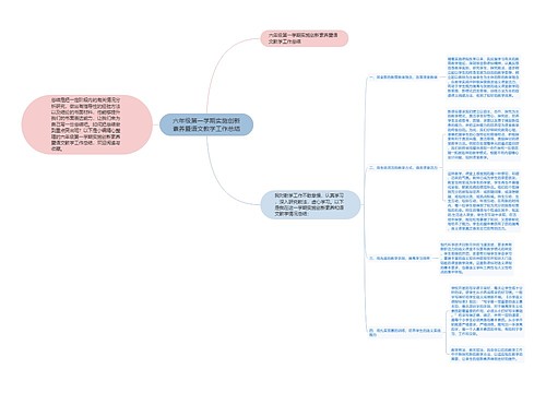 六年级第一学期实施创新素养暨语文教学工作总结