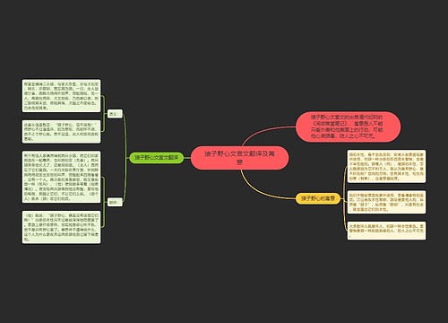 狼子野心文言文翻译及寓意