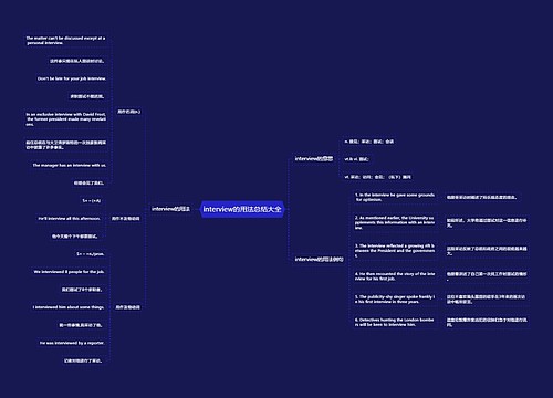 interview的用法总结大全