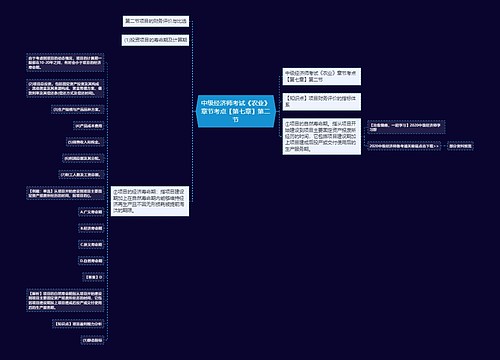 中级经济师考试《农业》章节考点【第七章】第二节