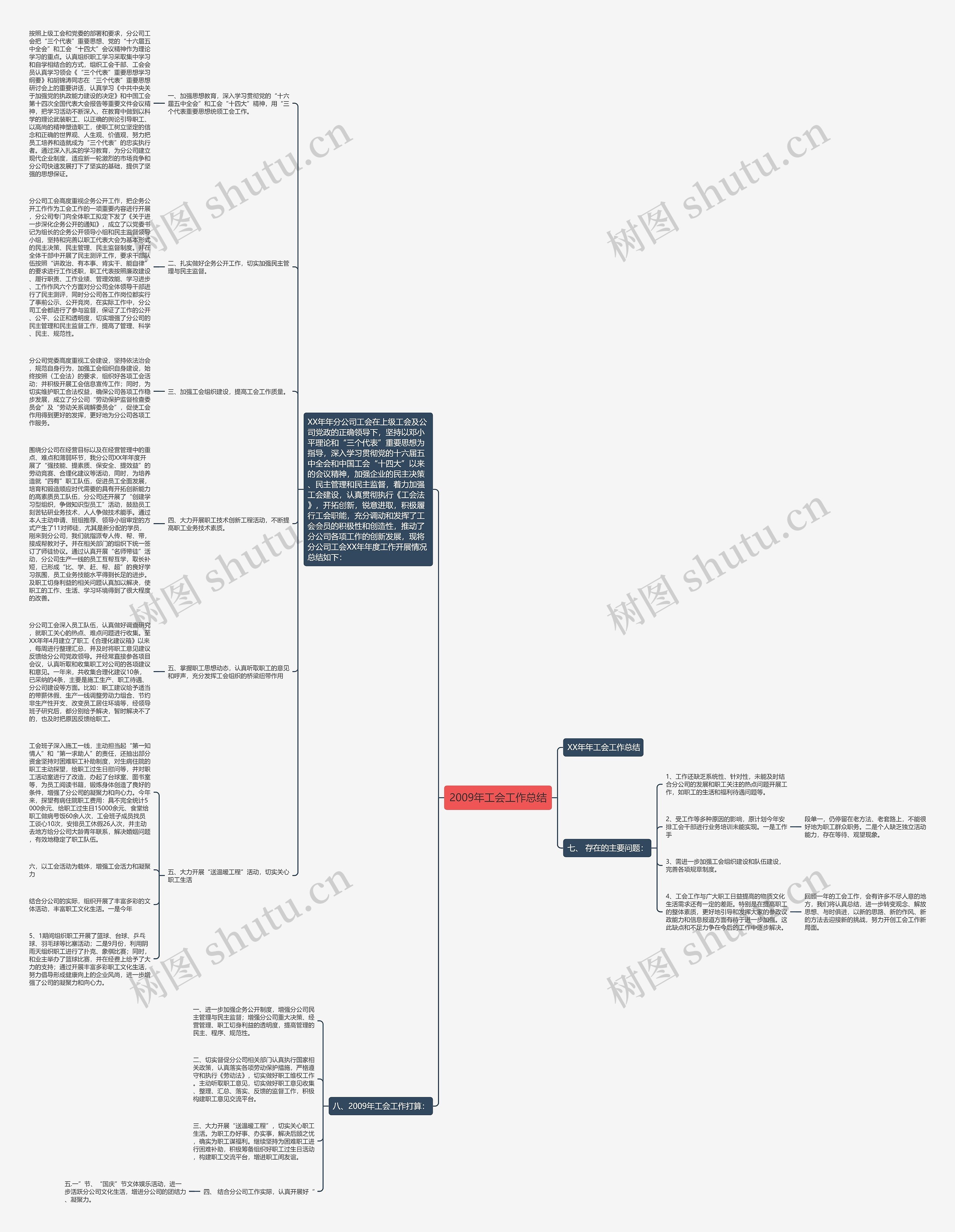 2009年工会工作总结 2009年工会工作总结