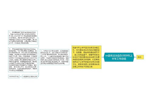 xx县依法治县办2009年上半年工作总结