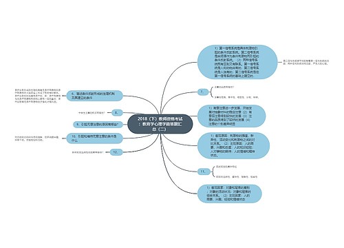 2018（下）教师资格考试：教育学心理学简答题汇总（二）