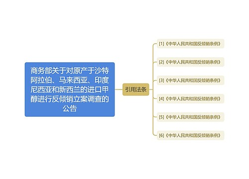 商务部关于对原产于沙特阿拉伯、马来西亚、印度尼西亚和新西兰的进口甲醇进行反倾销立案调查的公告