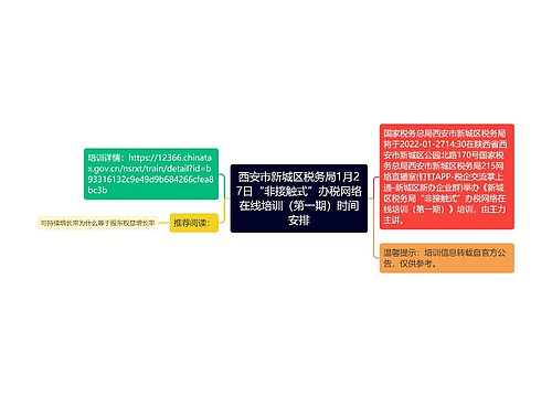 西安市新城区税务局1月27日“非接触式”办税网络在线培训（第一期）时间安排