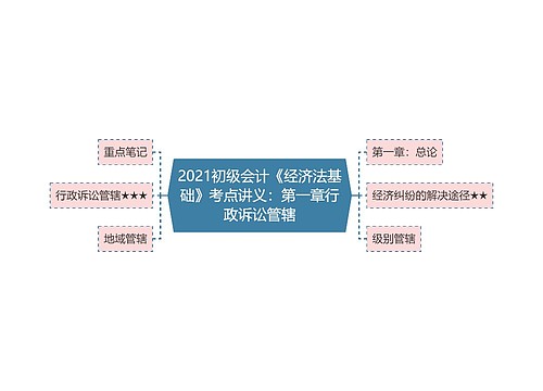 2021初级会计《经济法基础》考点讲义：第一章行政诉讼管辖