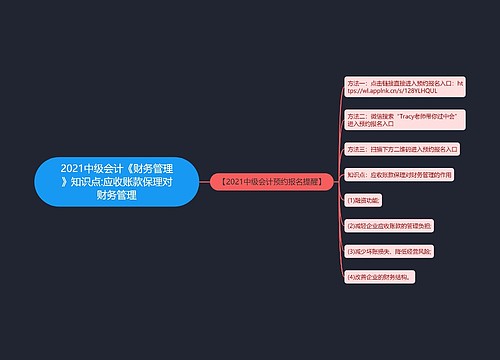 2021中级会计《财务管理》知识点:应收账款保理对财务管理