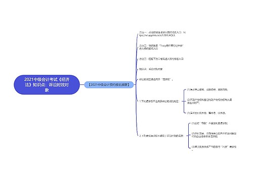 2021中级会计考试《经济法》知识点：诉讼时效对象