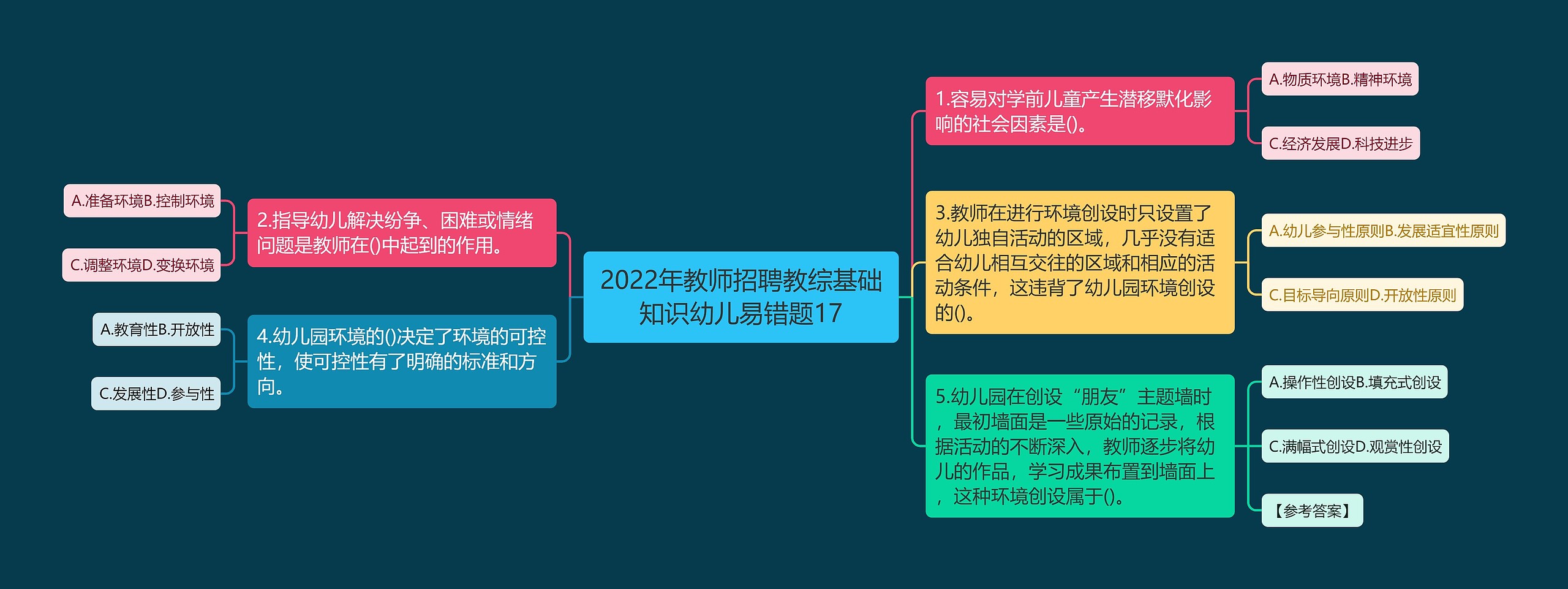 2022年教师招聘教综基础知识幼儿易错题17