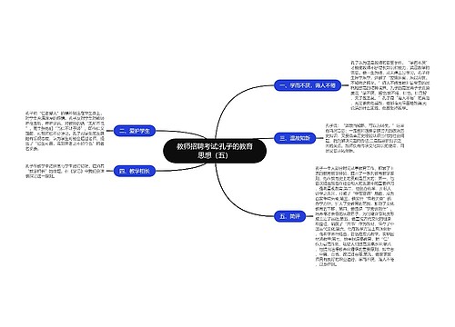 教师招聘考试:孔子的教育思想（五）