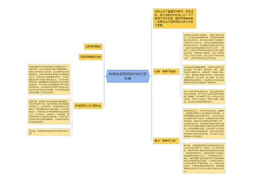 政策性信用保险护航外贸发展