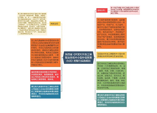 陕西省《开发对外加工装配业务和中小型补偿贸易办法》的暂行实施细则