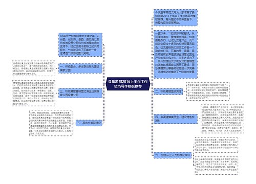 县旅游局2016上半年工作总结写作模板推荐