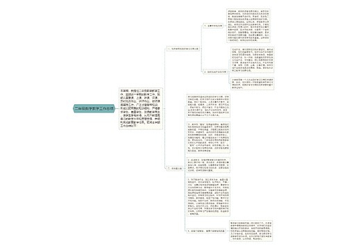 二年级数学教学工作总结思维导图