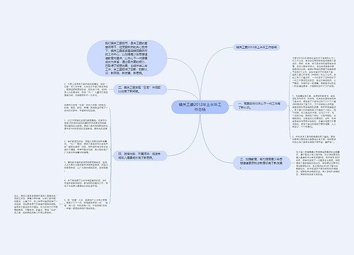 镇关工委2012年上半年工作总结