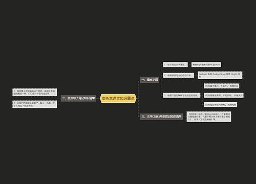 变色龙课文知识重点