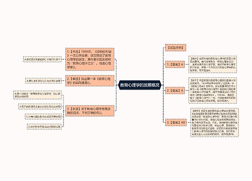 教育心理学的发展概况