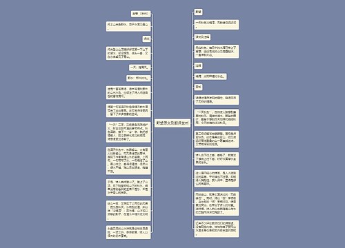 野望原文及翻译赏析