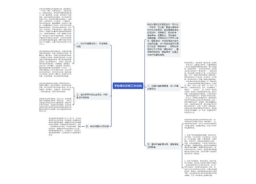 学校绿化环保工作总结