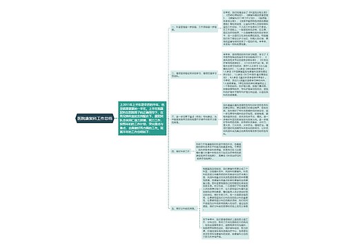 医院康复科工作总结