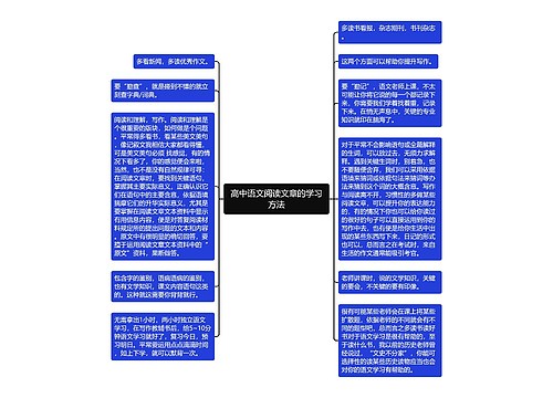 高中语文阅读文章的学习方法