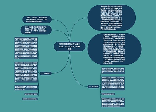 2018教师资格证考试学科知识：浅谈《劝学》讲解思路