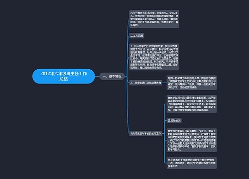 2012年六年级班主任工作总结