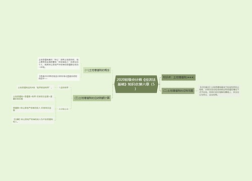 2020初级会计师《经济法基础》知识点:第六章（5）