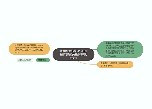 商洛市税务局2月16日企业所得税相关业务培训时间安排