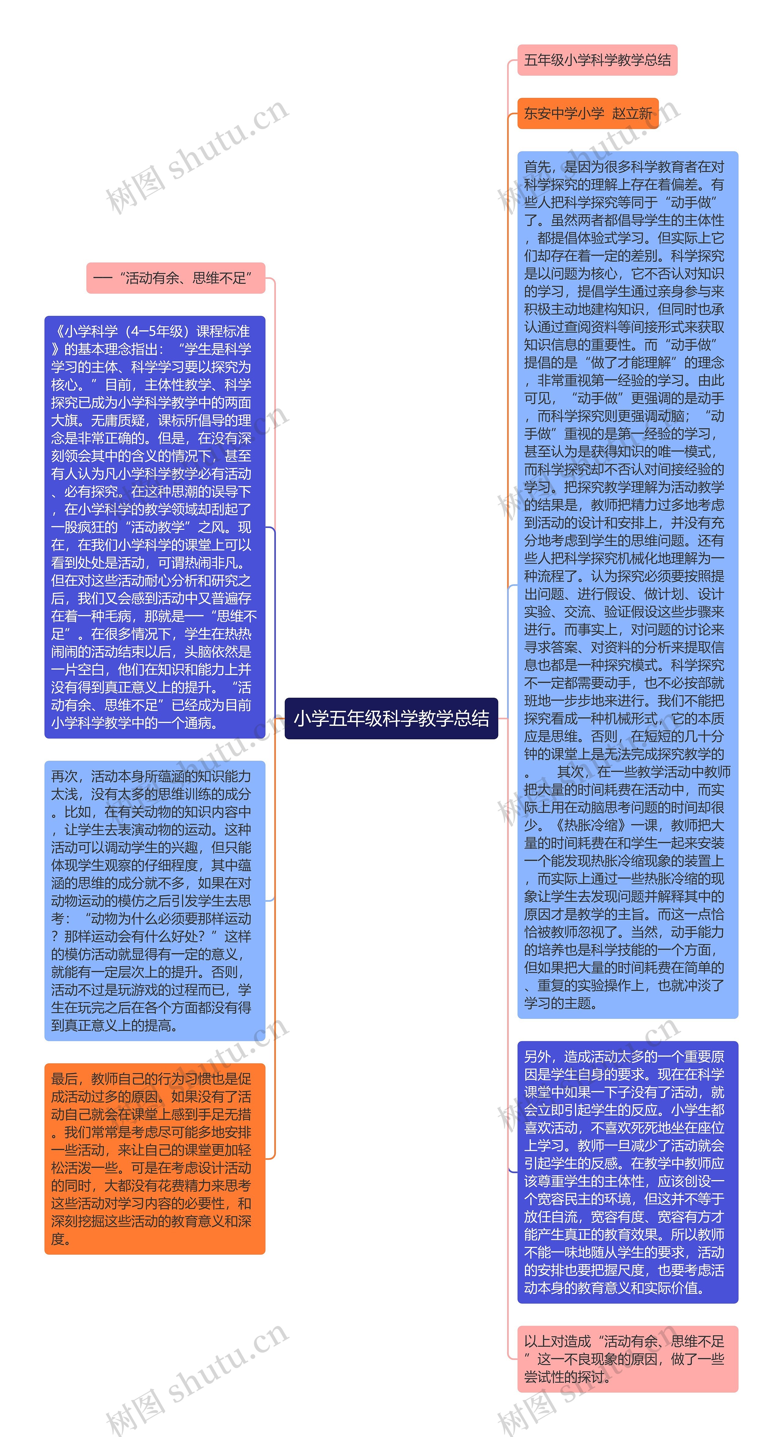 小学五年级科学教学总结