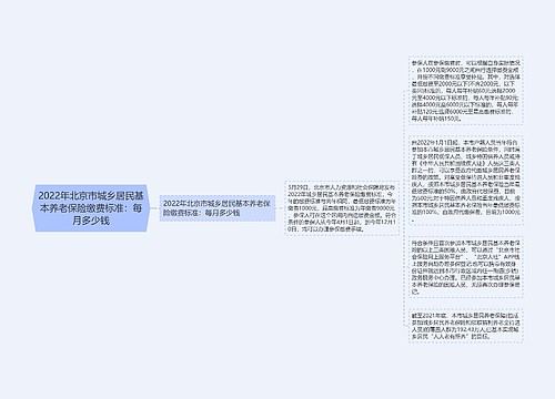 2022年北京市城乡居民基本养老保险缴费标准：每月多少钱