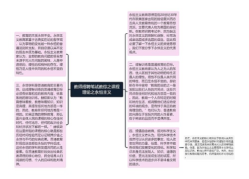 教师招聘笔试教综之课程理论之永恒主义