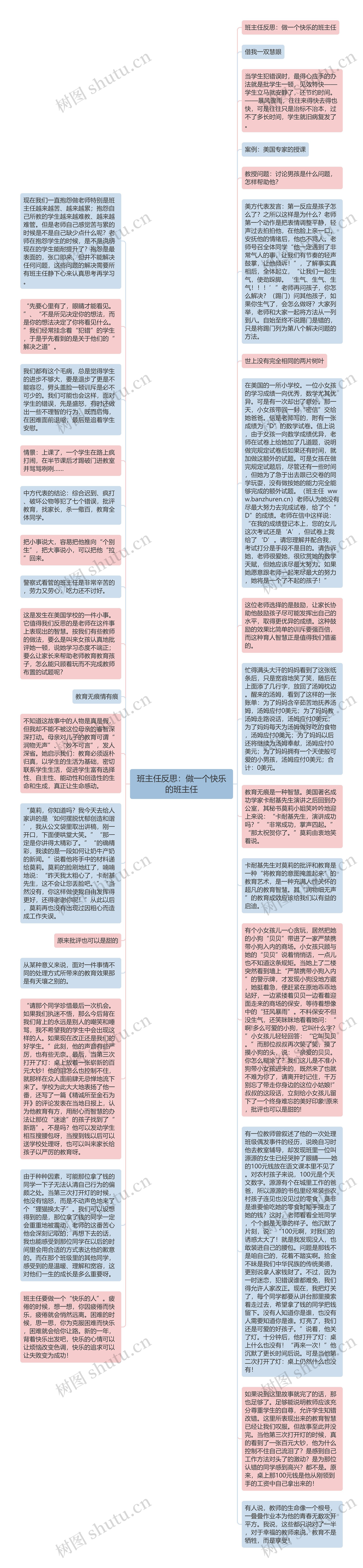 班主任反思：做一个快乐的班主任