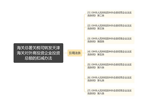 海关总署关税司转发天津海关对外商投资企业投资总额的扣减办法