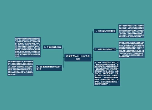 质量管理协会上半年工作总结