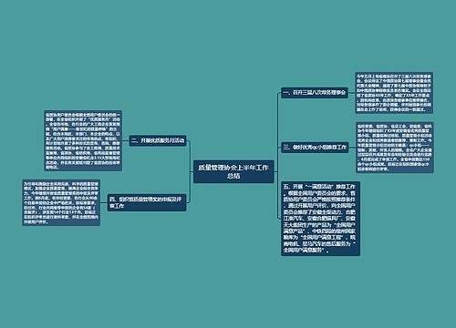 质量管理协会上半年工作总结