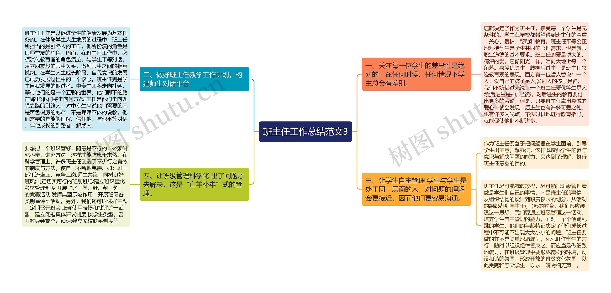 班主任工作总结范文3