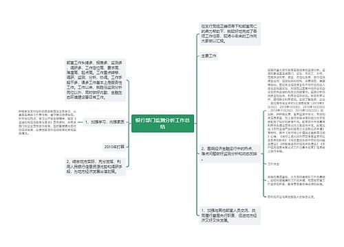 银行部门监测分析工作总结