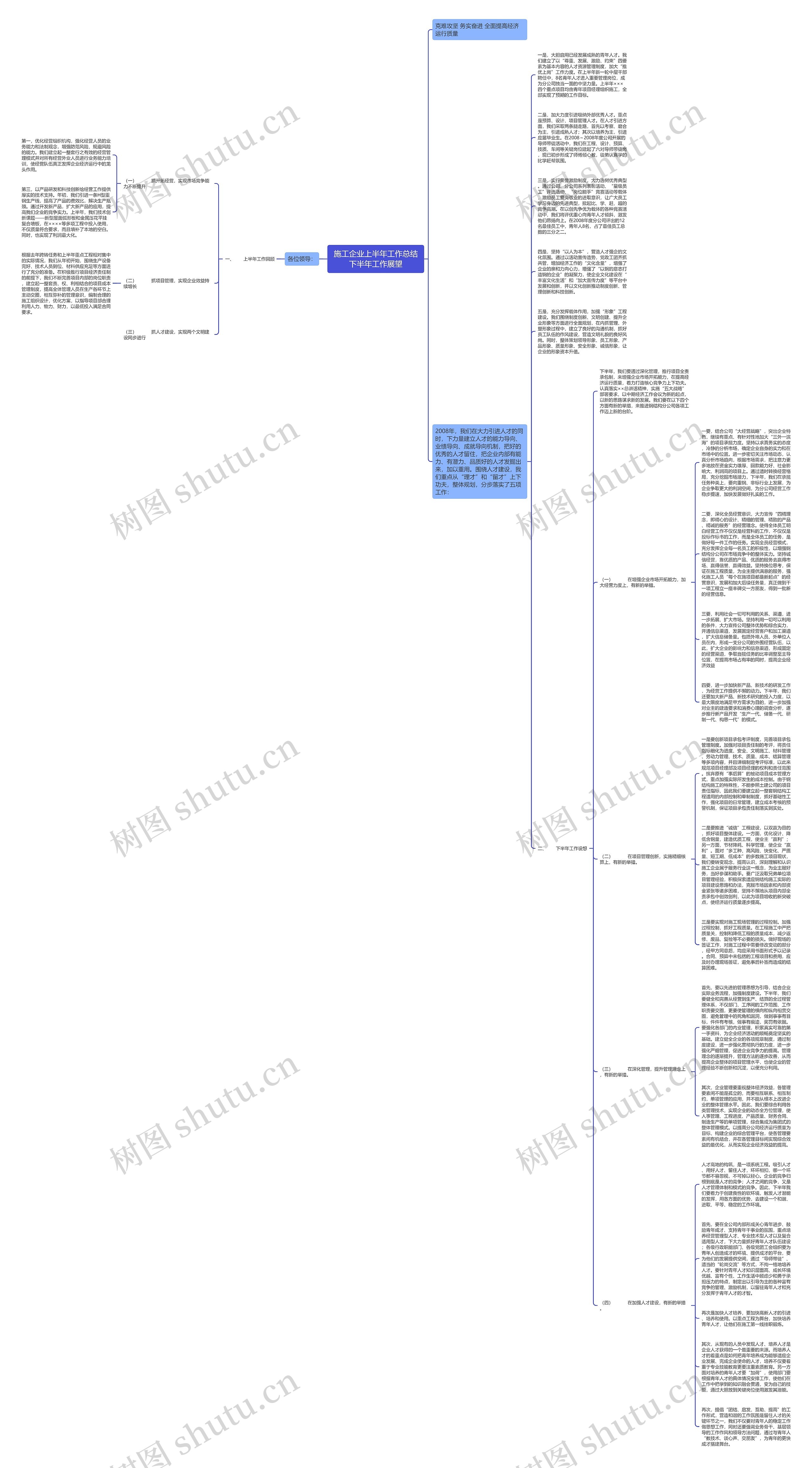 施工企业上半年工作总结下半年工作展望思维导图