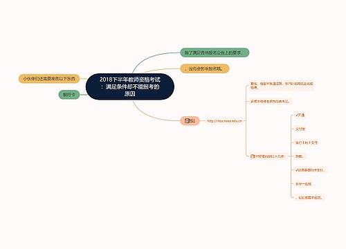 2018下半年教师资格考试：满足条件却不能报考的原因