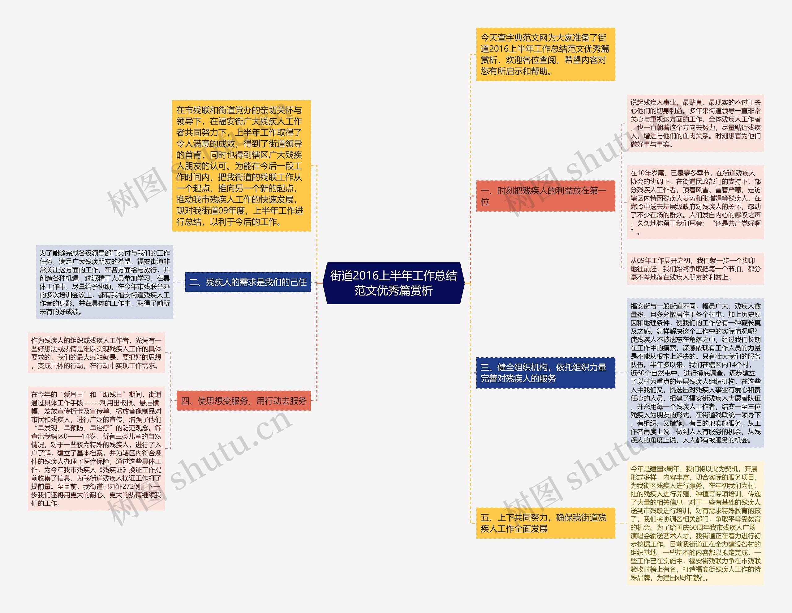 街道2016上半年工作总结范文优秀篇赏析