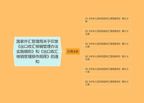 国家外汇管理局关于印发《出口收汇核销管理办法实施细则》和《出口收汇核销管理操作规程》的通知