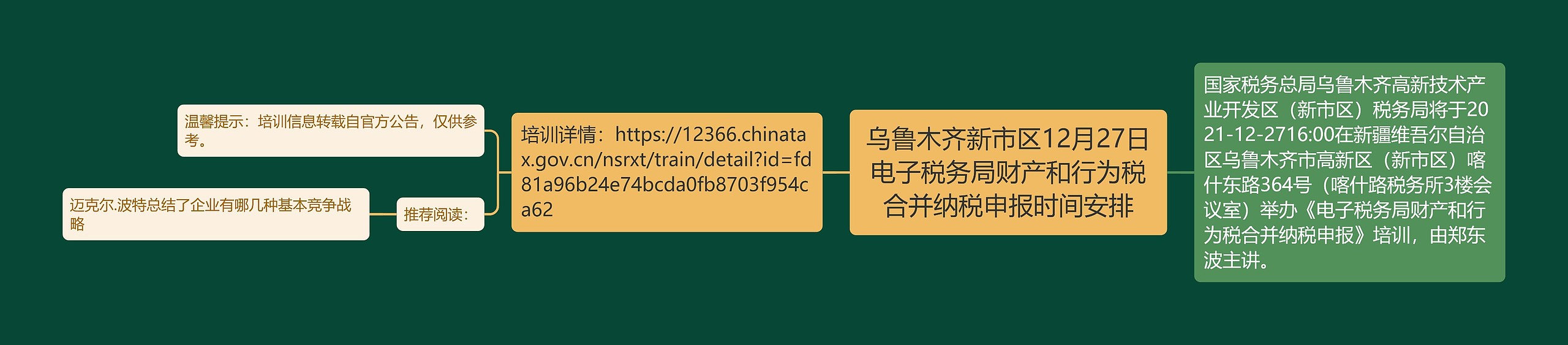 乌鲁木齐新市区12月27日电子税务局财产和行为税合并纳税申报时间安排