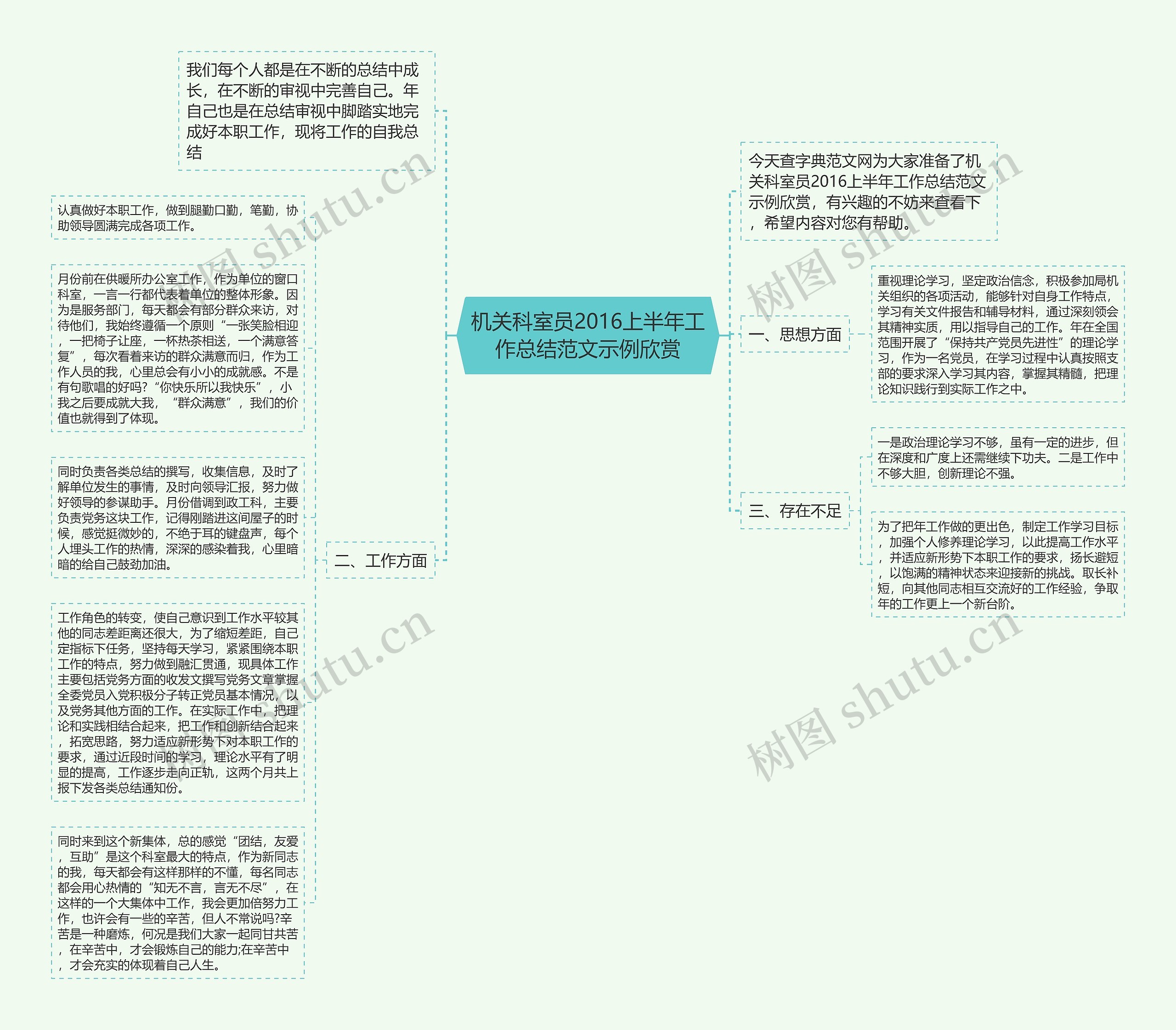 机关科室员2016上半年工作总结范文示例欣赏