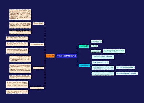 trouble的用法总结大全