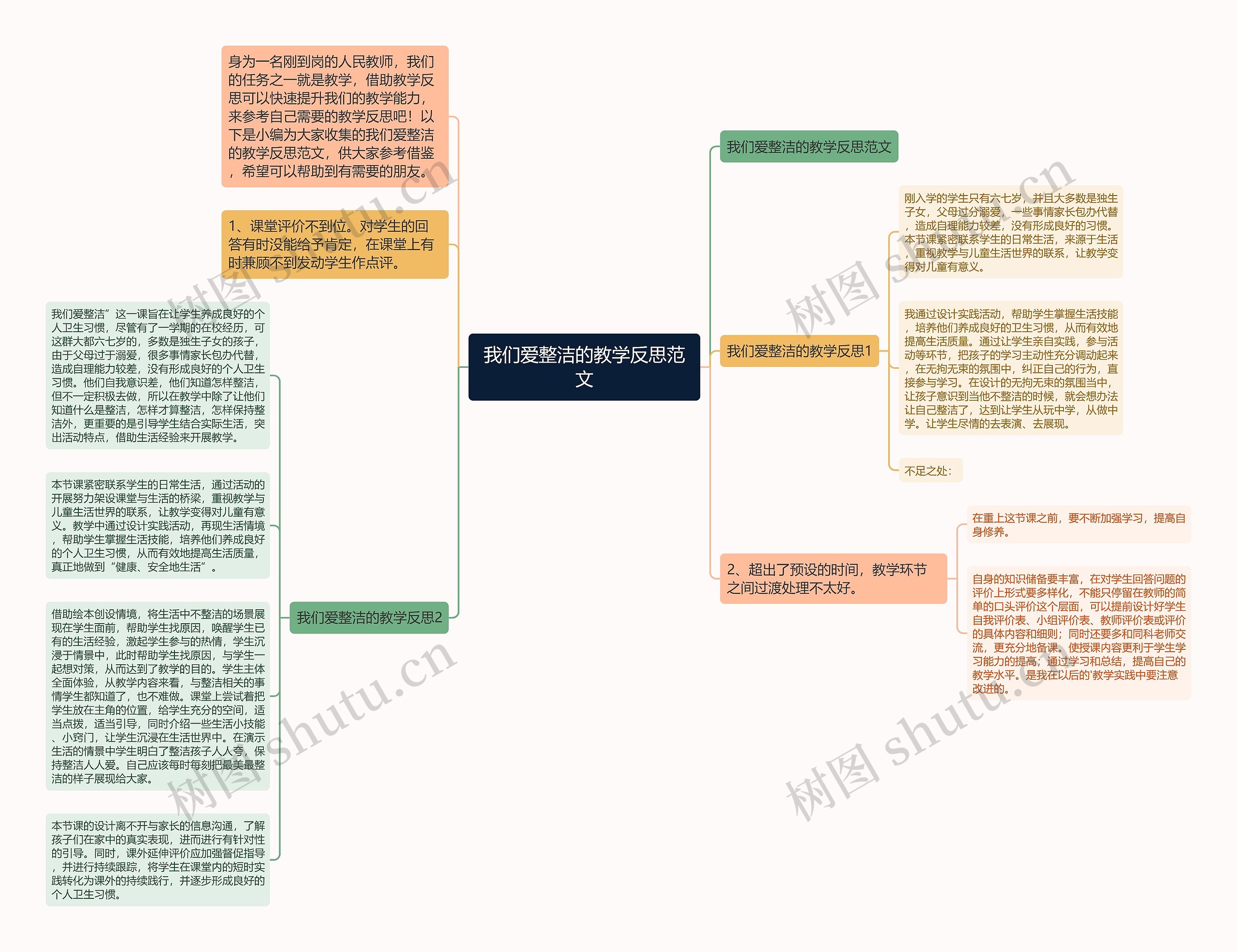 我们爱整洁的教学反思范文