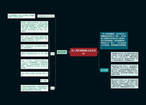 故人西辞黄鹤楼出处及赏析