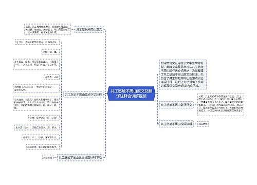 共工怒触不周山原文及翻译注释含讲解视频