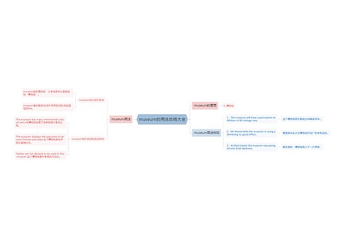 museum的用法总结大全