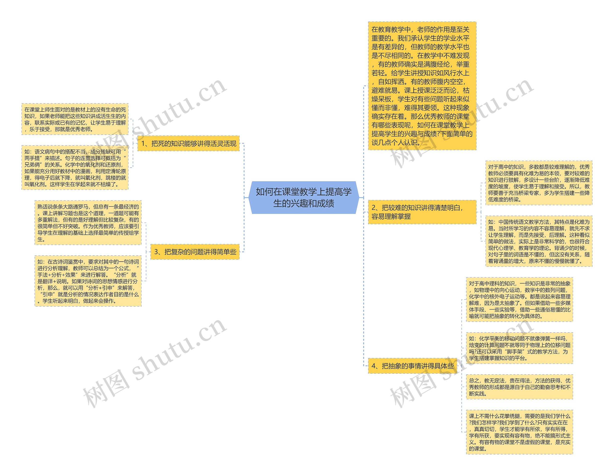 如何在课堂教学上提高学生的兴趣和成绩